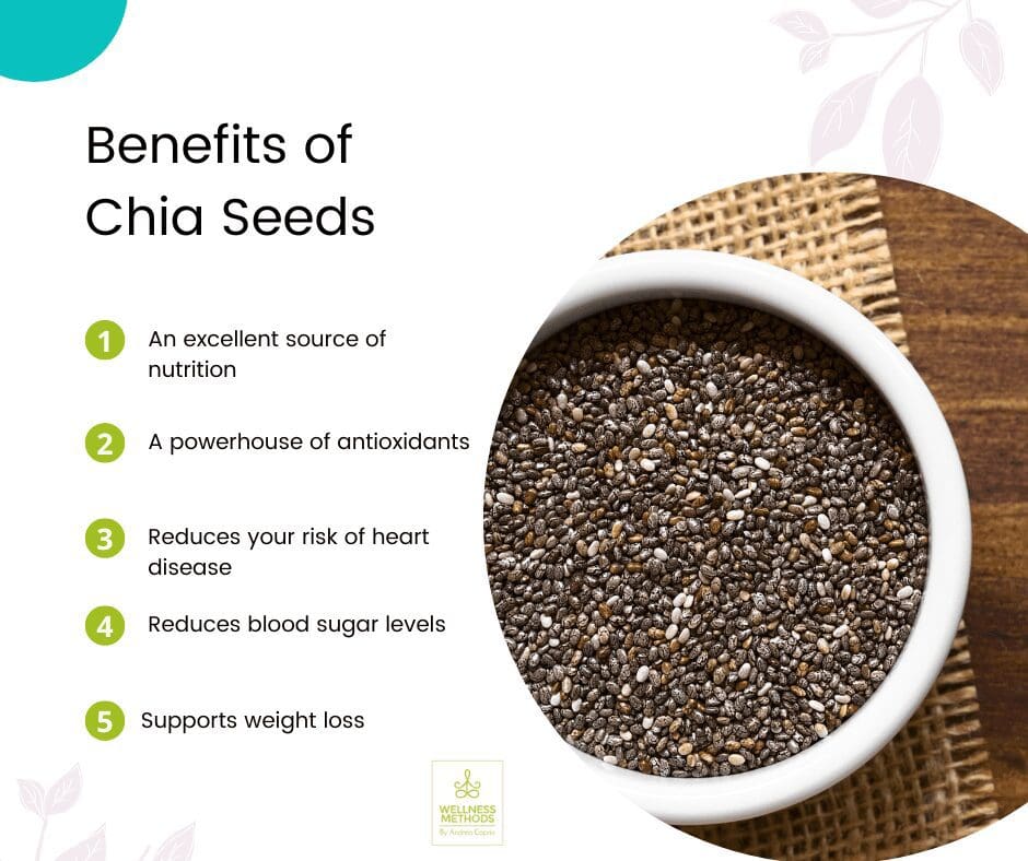 Chia