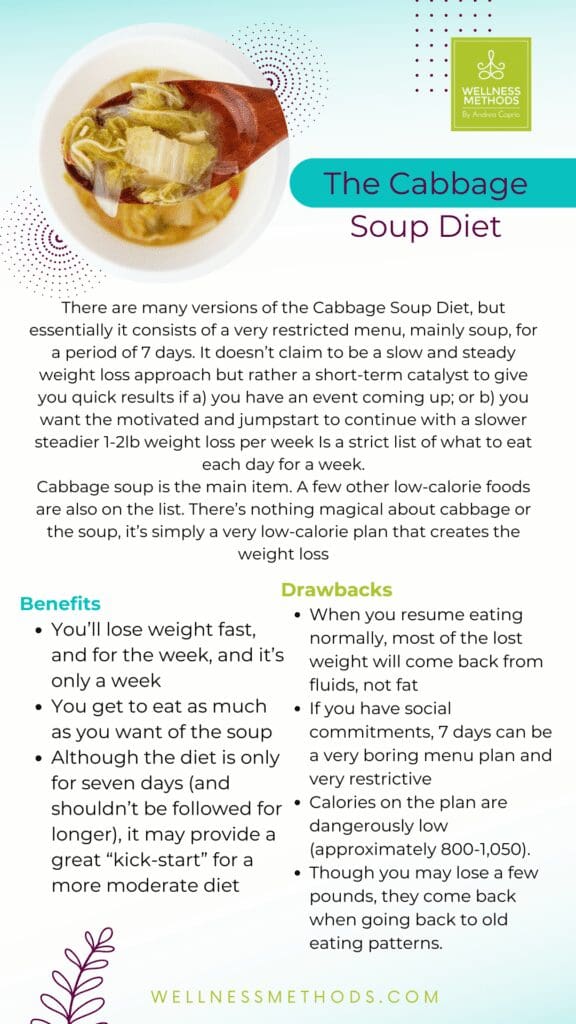 Best weight loss program