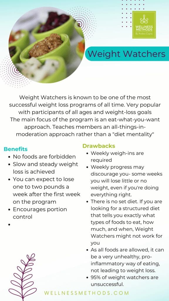 Best weight loss program