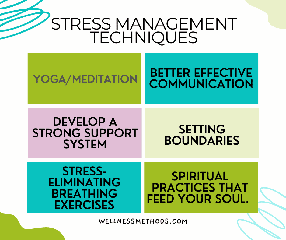 how to stop stress eating and lose weight