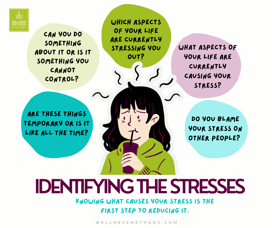 how to stop stress eating and lose weight